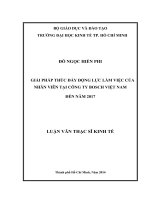 Giải pháp thúc đẩy động lực làm việc của nhân viên tại công ty Bosch Việt Nam đến năm 2017