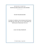 Tác động của phong cách lãnh đạo chuyển dạng đến hiệu  quả công việc của lực lượng kiểm lâm trên địa bàn tỉnh Bà Rịa Vũng Tàu