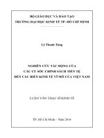 Nghiên cứu tác động của các cú sốc chính sách tiền tệ đến các biến kinh tế vĩ mô của Việt Nam