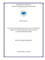 Các yếu tố ảnh hưởng đến sự sáng tạo của nhân viên : nghiên cứu trường hợp nhân viên ngân hàng tại TP. HCM