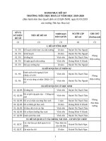 Danh mục hồ sơ trường Tiểu học