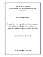 Ảnh hưởng của giới tính đến độ nhạy đạo đức của sinh viên kế toán tại một số trường đại học ở thành phố Hồ Chí Minh