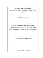 Các yếu tố ảnh hưởng đến hành vi chia sẻ tri thức của cán bộ, công chức trên địa bàn huyện Cái Nước, tỉnh Cà Mau