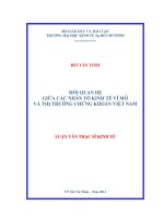 Mối quan hệ giữa các nhân tố kinh tế vĩ mô và thị trường chứng khoán Việt Nam