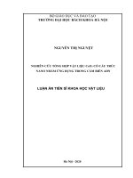 Nghiên cứu tổng hợp vật liệu ceo2 có cấu trúc nano nhằm ứng dụng trong cảm biến ADN 