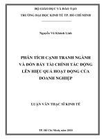 Phân tích cạnh tranh ngành và đòn bẩy tài chính tác động lên hiệu quả hoạt động của doanh nghiệp