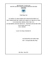 Tác động của hoạt động quản trị nguồn nhân lực đến ý định nghỉ việc thông qua động lực phụng sự công và sự hài lòng trong công việc của cán bộ không chuyên trách xã  thị trấn, huyện hóc môn 
