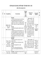 KẾ HOẠCH GIÁO dục môn CÔNG NGHỆ 10 theo cv2197