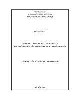 Quản trị công ty tại các Công ty đại chúng niêm yết trên sàn chứng khoán Hà Nội