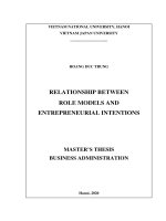 Relationship between role models and entrepreneurial intentions 