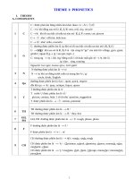 ngu phap on tap TNQG