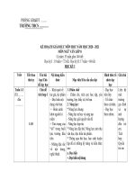KHGD Ngữ Văn 8, kì I năm học  2020 2021