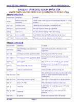 Tat ca Phrasal Verbs trong Tieng Anh 2
