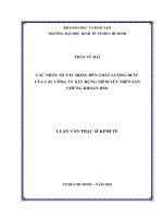 Các nhân tố tác động đến chất lượng BCTC của các công ty xây dựng niêm yết trên sàn chứng khoán HSX 