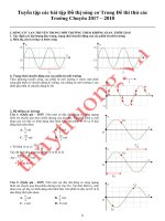 Bài tập đồ thị sóng cơ hay và khó
