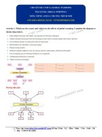 Tiếng anh 11: Bài giảng unit 6 skills writing