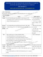 Sinh học lớp 10: 9 lí thuyết các yếu tố ảnh hưởng tới sinh trưởng và sinh sản ở VSV 