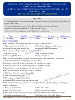 Lịch sử lớp 9: Đề thi bước phát triển mới của cuộc kháng chiến toàn quốc chống thực dân pháp (1950   1953) 