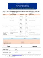 Tiếng anh 11: Bài giảng unit 7 skills reading