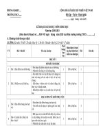 KHGD THCS  2020-2021 SINH HOC 6789 FULL