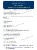 Vật lý lớp 12: Đề thi 4   các loại quang phổ 