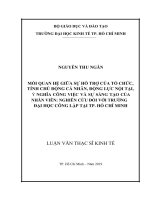 Mối quan hệ giữa sự hỗ trợ của tổ chức, tính chủ động cá nhân, động lực nội tại, ý nghĩa công việc và sự sáng tạo của nhân viên nghiên cứu đối v  hồ chí minh 