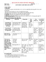 Giáo án Công nghệ 9 nghề Điện cả năm chuẩn năng lực 5 hoạt động mới