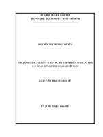 Tác động của các yếu tố rủi ro tài chính đến nguy cơ phá sản ngân hàng thương mại việt nam 