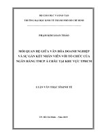 Mối quan hệ giữa văn hóa doanh nghiệp và sự gắn kết nhân viên với tổ chức của ngân hàng TMCP á châu tại khu vực TP HCM 