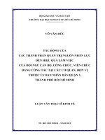 Tác động của các thành phần quản trị nguồn nhân lực đến hiệu quả làm việc của đội ngũ cán bộ, công chức, viên chức đang công tác tại các cơ quan, đơn vị thuộc ủy ban nhân dân quận 3 