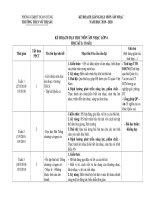 ke-hoa-ch-gia-ng-da-y-mon-am-nha-c-co-mu-c-tieu-nam-2018-2019