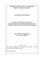 Nghiên cứu ảnh hưởng các đặc điểm của giám đốc điều hành (CEO’s characteristic) đến hiệu quả hoạt động của một số doanh nghiệp tiêu biểu trên sàn chứng khoán việt nam tt tiếng anh 