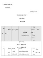 Tài liệu HOT Kế hoạch Giảng dạy TOÁN HÌNH 11 mới nhất năm học 2020 - 2021