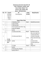 kế hoạch dạy học toán 7 theo công văn 3280