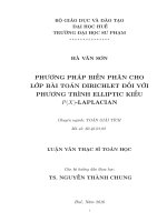 Phương pháp biến phân cho lớp bài toán dirichlet đối với phương trình elliptic kiểu p(x) – laplacian 