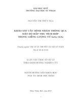 Khảo sát cấu hình nhám thông qua mật độ hấp thụ tích hợp trong giếng lượng tử inas alas 