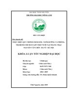 Thực Hiện Quy Trình Chăm Sóc, Nuôi Dưỡng Và Phòng, Trị Bệnh Cho Đàn Lợn Thịt Nuôi Tại Trang Trại Nguyễn Văn Chín - Ba Vì - Hà Nội​