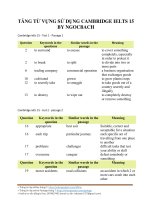 TĂNG từ VỰNG sử DỤNG CAMBRIDGE IELTS 15 BY NGOCBACH 