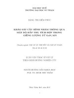 Khảo sát cấu hình nhám thông qua mật độ hấp thụ tích hợp trong giếng lượng tử gan aln 