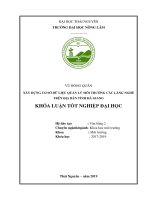 Xây Dựng Cơ Sở Dữ Liệu Quản Lý Môi Trường Các Làng Nghề Trên Địa Bàn Tỉnh Hà Giang