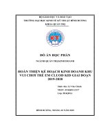 Hoàn thiện kế hoạch kinh doanh khu vui chơi trẻ em Cluod Kid