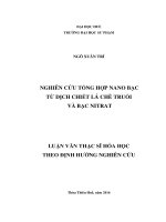 Nghiên cứu tổng hợp nano bạc từ dịch chiết lá chè truồi và bạc nitrat 
