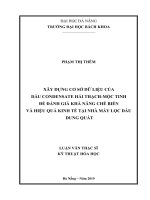 Xây dựng cơ sở dữ liệu của dầu condensate hải thạch mộc tinh để đánh giá khả năng chế biến và hiệu quả kinh tế tại nhà máy lọc dầu dung quất 