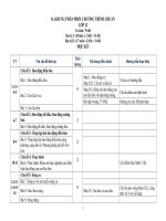 PPCT Vật lí 12 mới, CHUẨN theo từng chủ đề của Bộ giáo dục và đào tạo năm học 2020 2021.