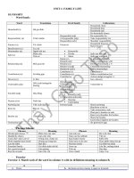 BÀI TẬP UNIT 1 TIẾNG ANH 10 (CHƯƠNG TRÌNH MỚI)