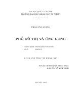 Phổ đồ thị và ứng dụng: Luận văn ThS. Toán học: 60 46 01