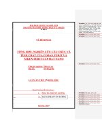 Tổng hợp, nghiên cứu cấu trúc và tính chất của coban ferit và niken ferit cấp hạt nano : Luận án TS. Hóa học : 62 44 25 01