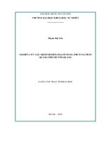 Nghiên cứu xác định moxifloxacin bằng phương pháp quang phổ huỳnh quang :  Luận văn ThS. Khoa học vật chất: 604401