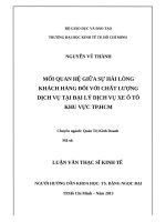 Mối quan hệ giữa hài lòng khách hàng đối với chất lượng dịch vụ tại đại lý dịch vụ xe ô tô khu vực TP  HCM , luận văn thạc sĩ 