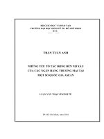 Những yếu tố tác động đến nợ xấu của các ngân hàng thương mại tại một số quốc gia ASEAN 